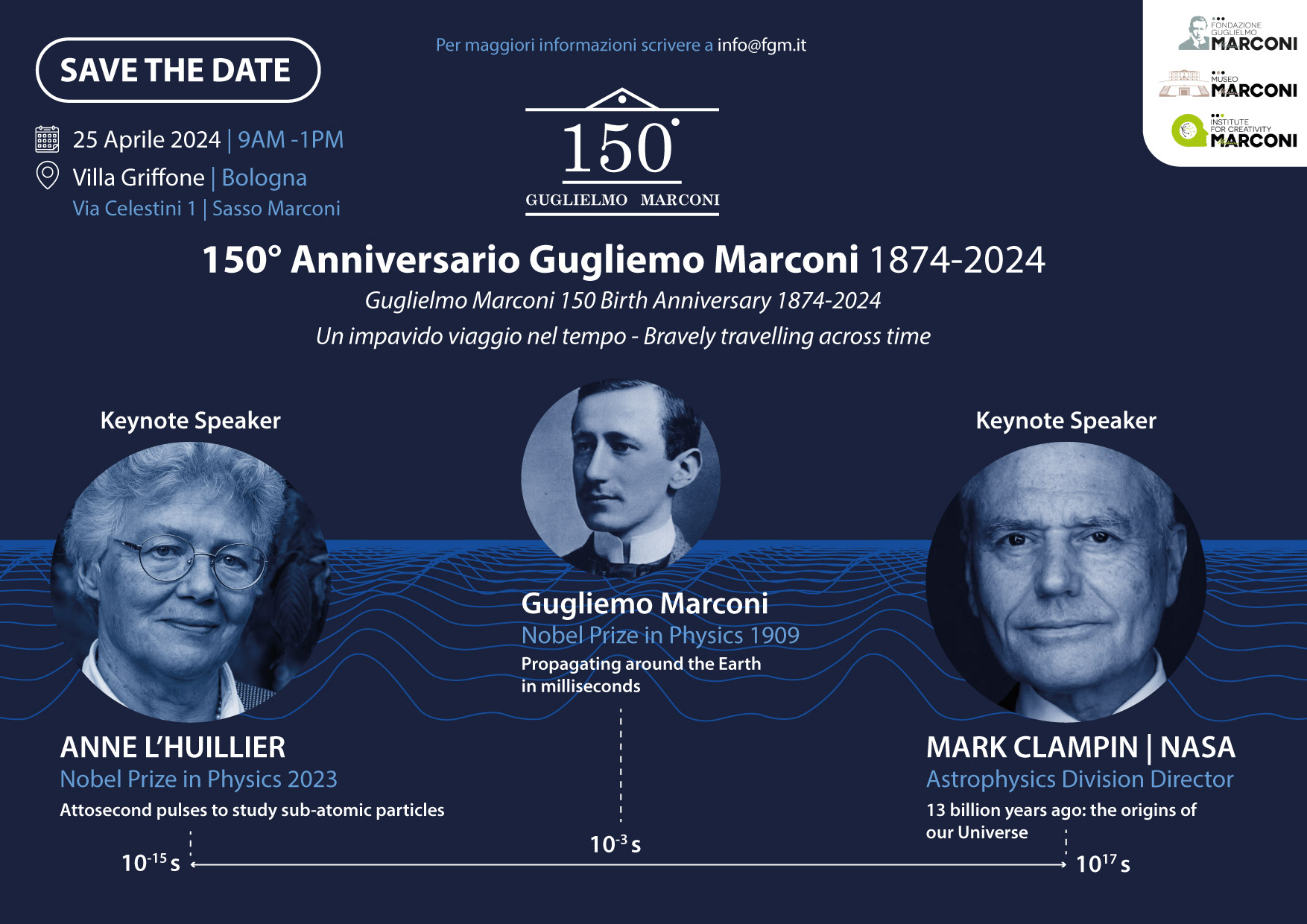 Giornata di Marconi 2024 Museo Marconi